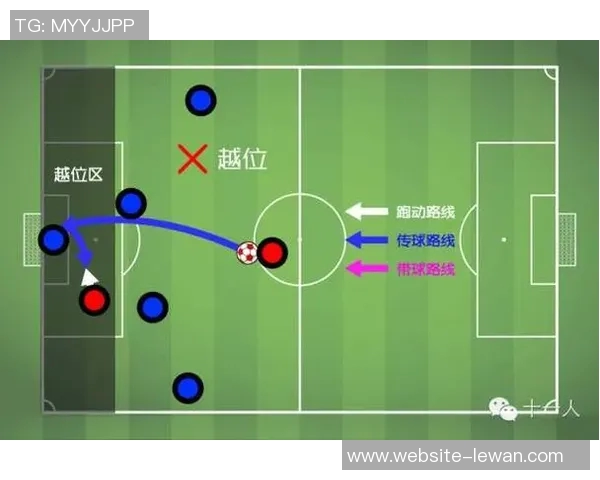 全面解析足球竞猜规则助你轻松赢取奖金的技巧与策略